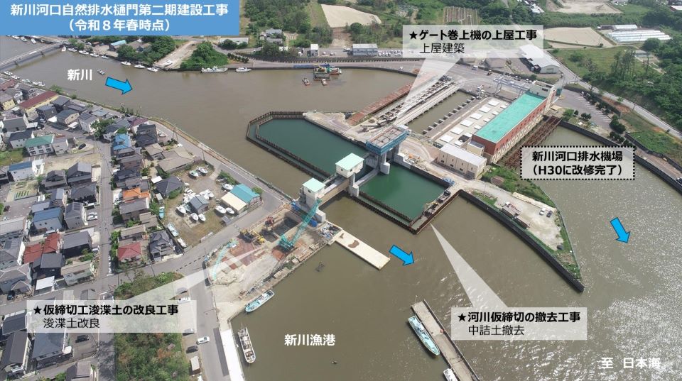 新川河口自然排水樋門建設工事