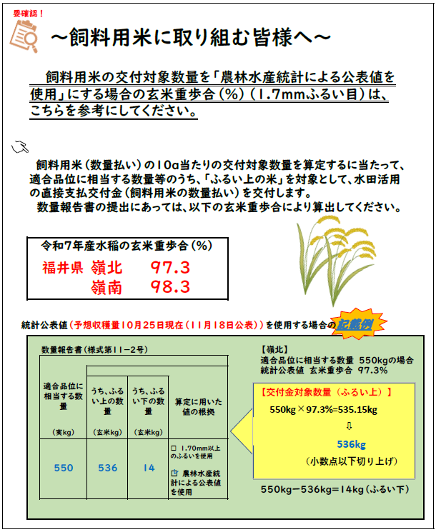 飼料用米に取り組む皆様へ