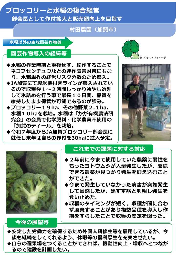 事例 加賀市 村田農園