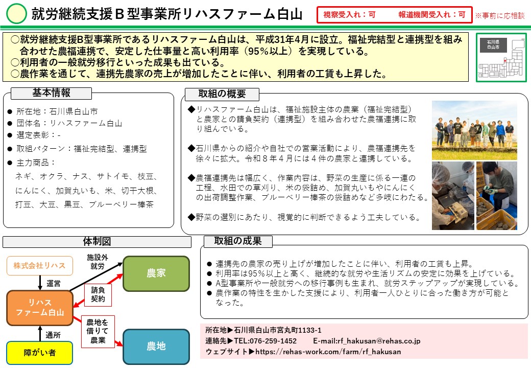 就労継続支援B型事業所リハスファーム白山
