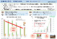 地域に担い手を呼び込もう！