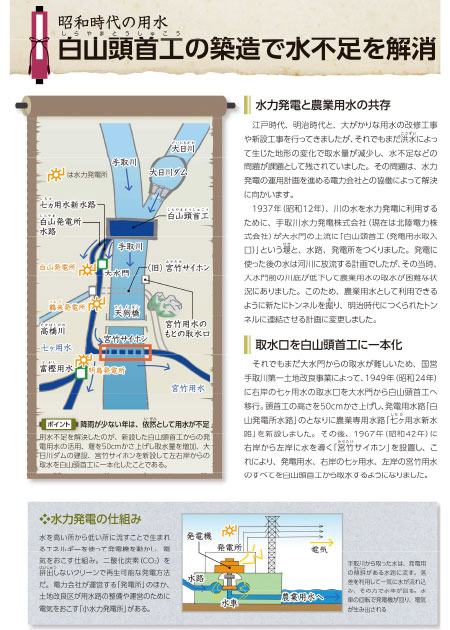 七ヶ用水-4