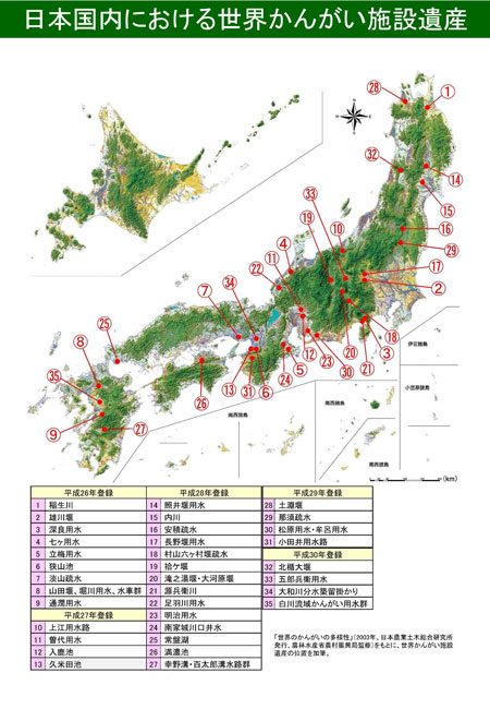 世界かんがい施設遺産とは