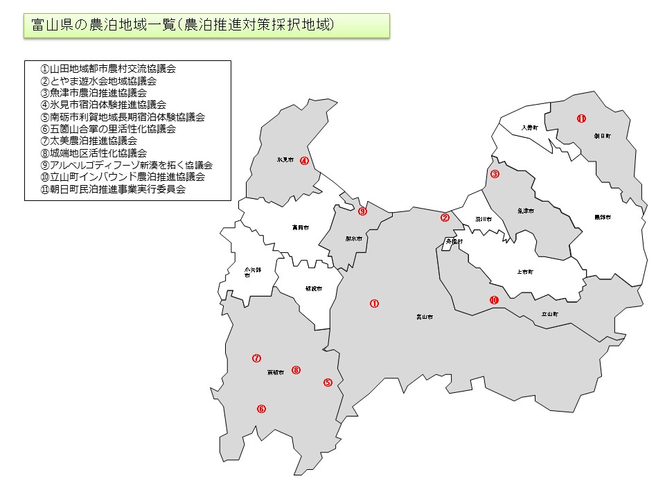 新潟県