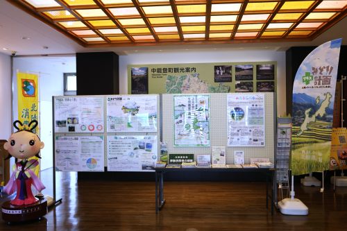 展示物