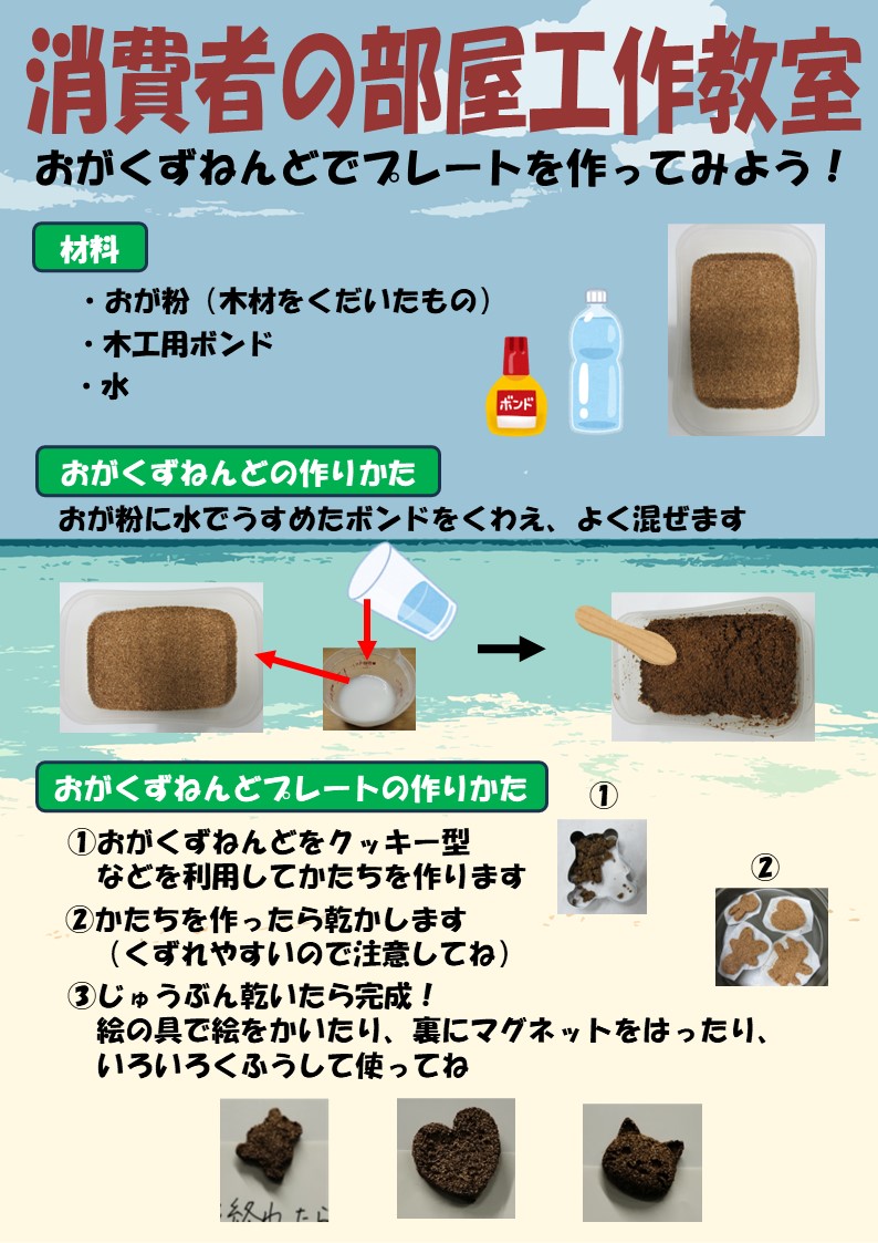 オガ粉マスコットの作り方