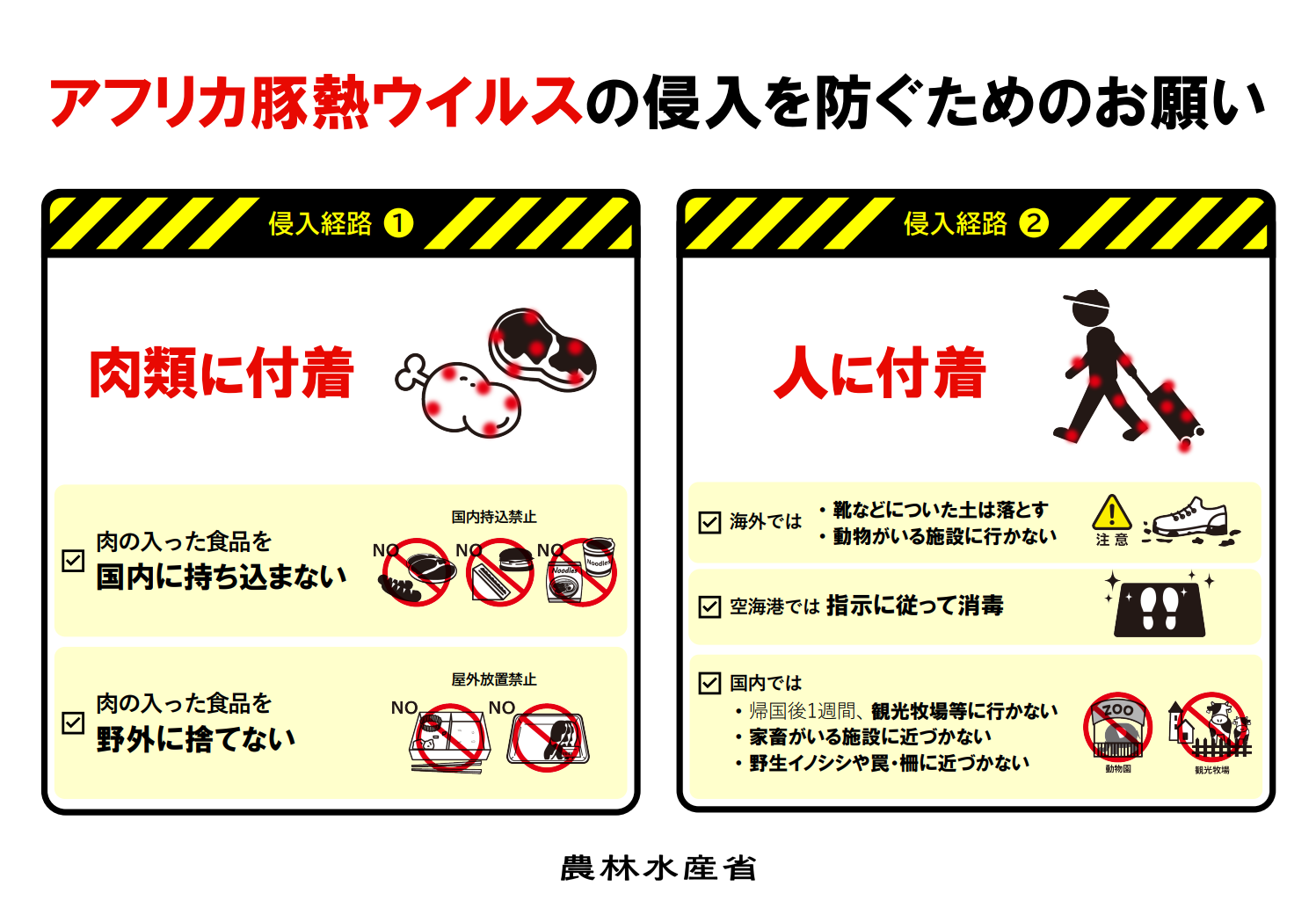 侵入を防ぐためのお願い