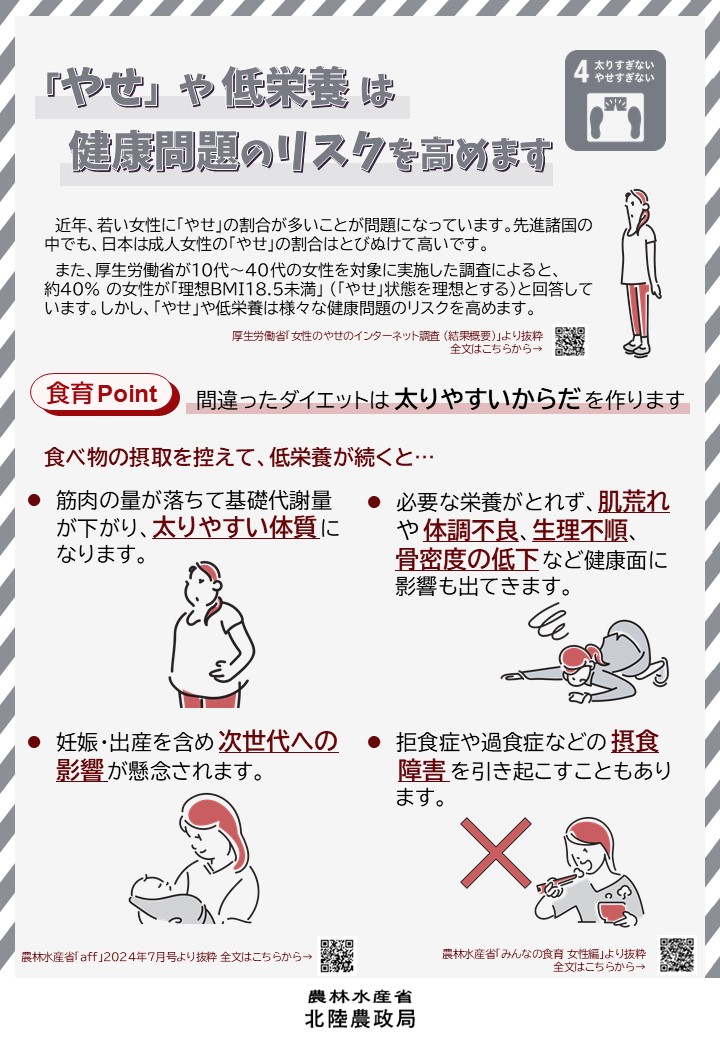 「やせ」や低栄養は健康問題のリスクを高めます