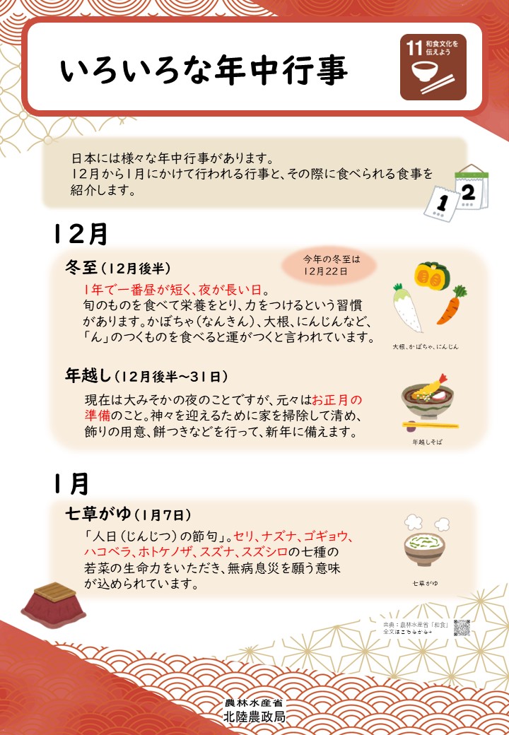 いろいろな年中行事