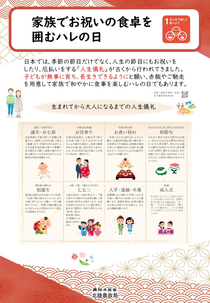 家族でお祝いの食卓を囲むハレの日