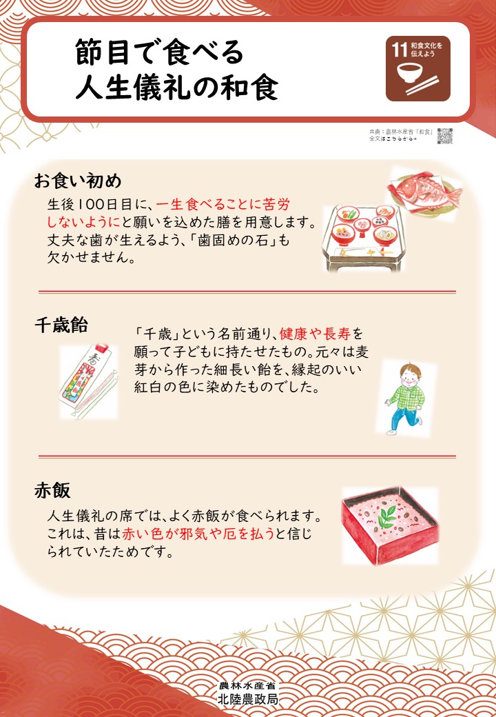 家族でお祝いの食卓を囲むハレの日