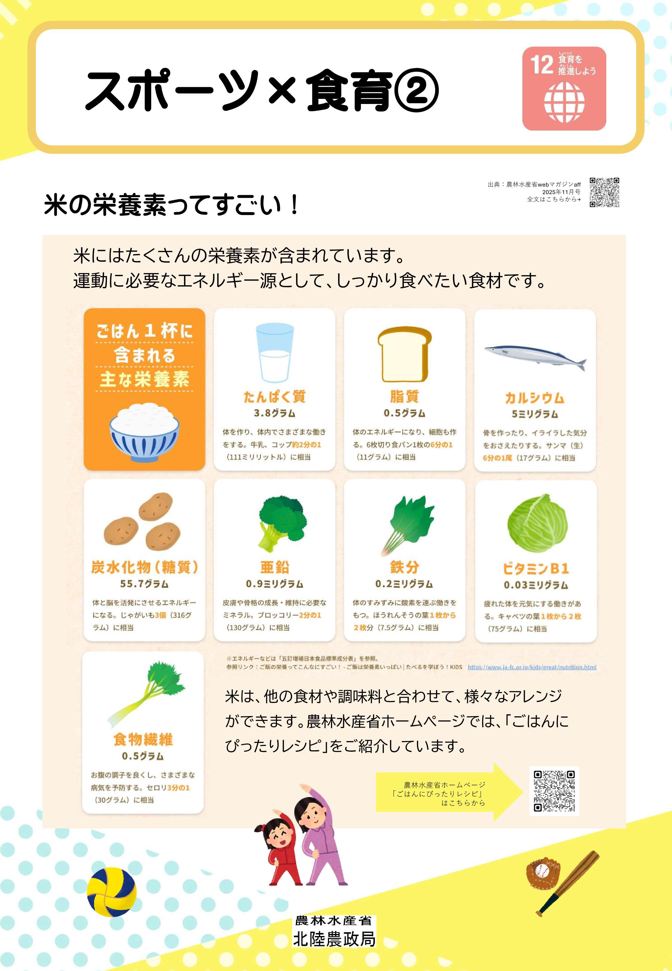 スポーツ&times;食育2