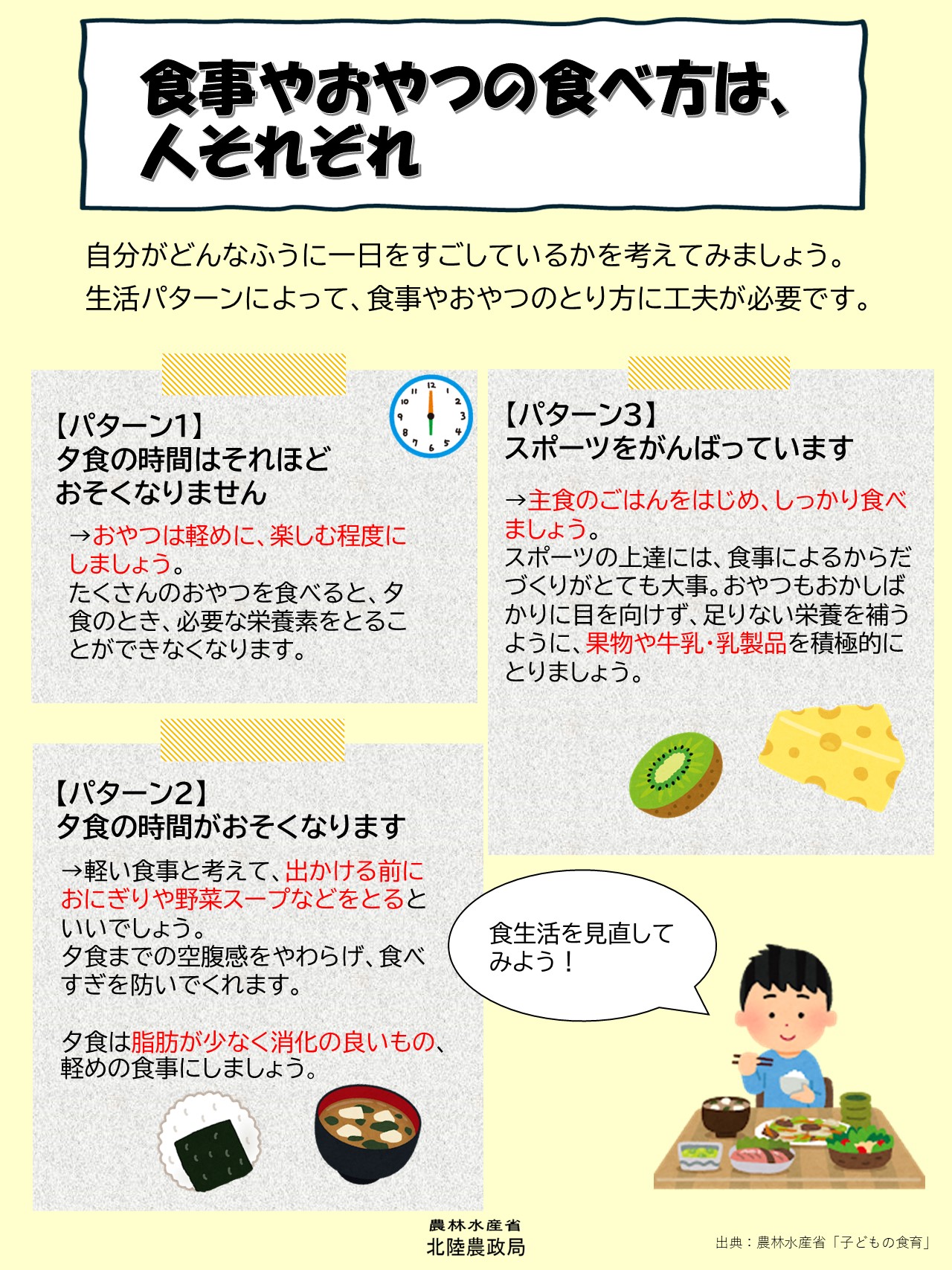 食事やおやつの食べ方は、人それぞれ