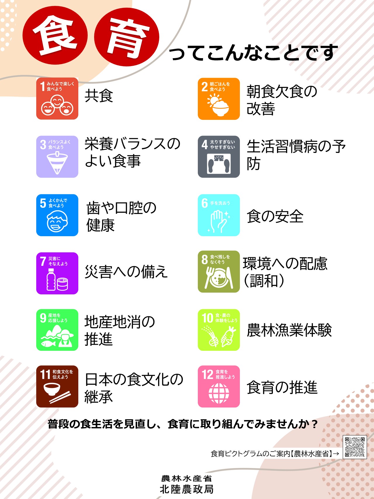 食育ってこんなことです