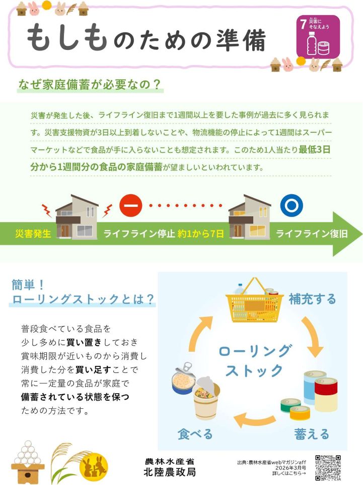 もしものための準備