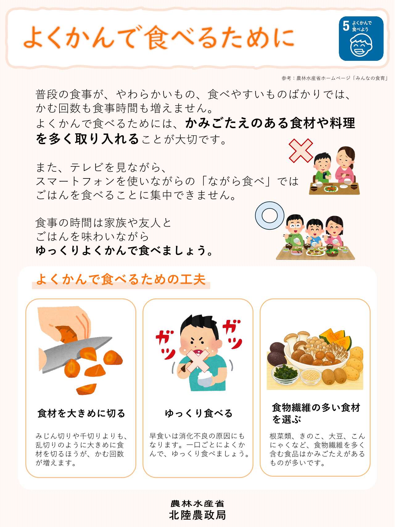 よくかんで食べるために