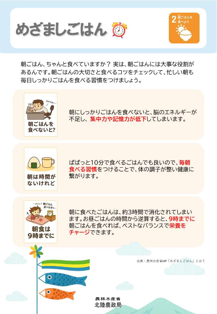 めざましごはん