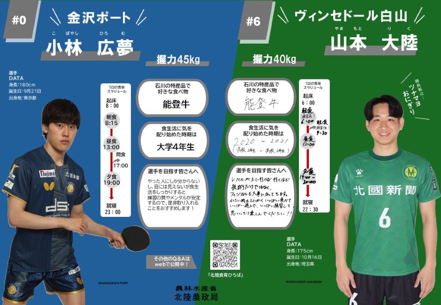 小林選手&山本選手インタビュー