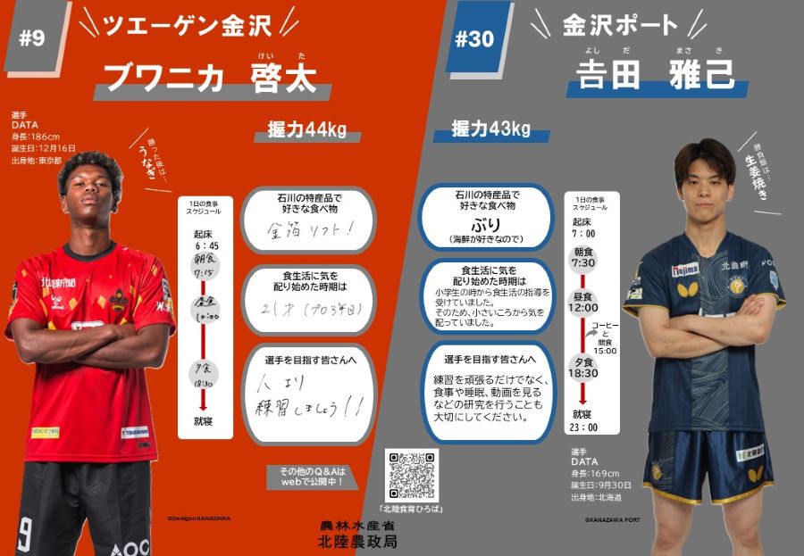 ブワニカ選手&吉田選手インタビュー