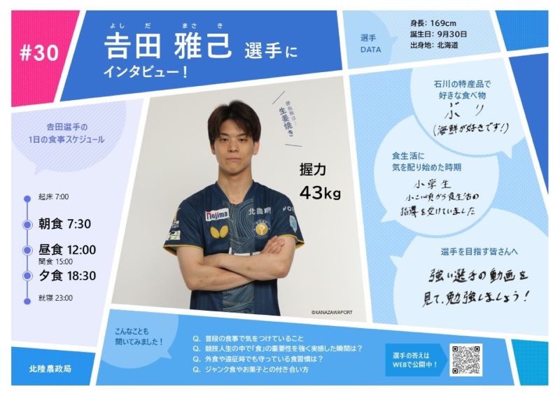 吉田選手のインタビュー