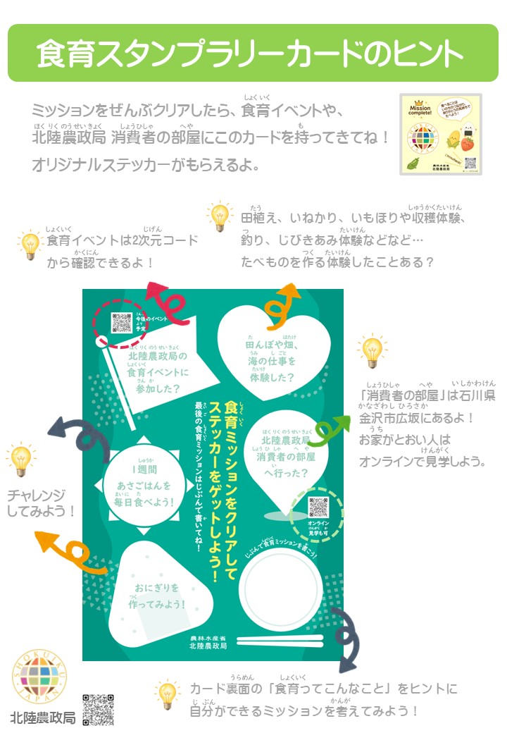 食育スタンプラリーのヒント