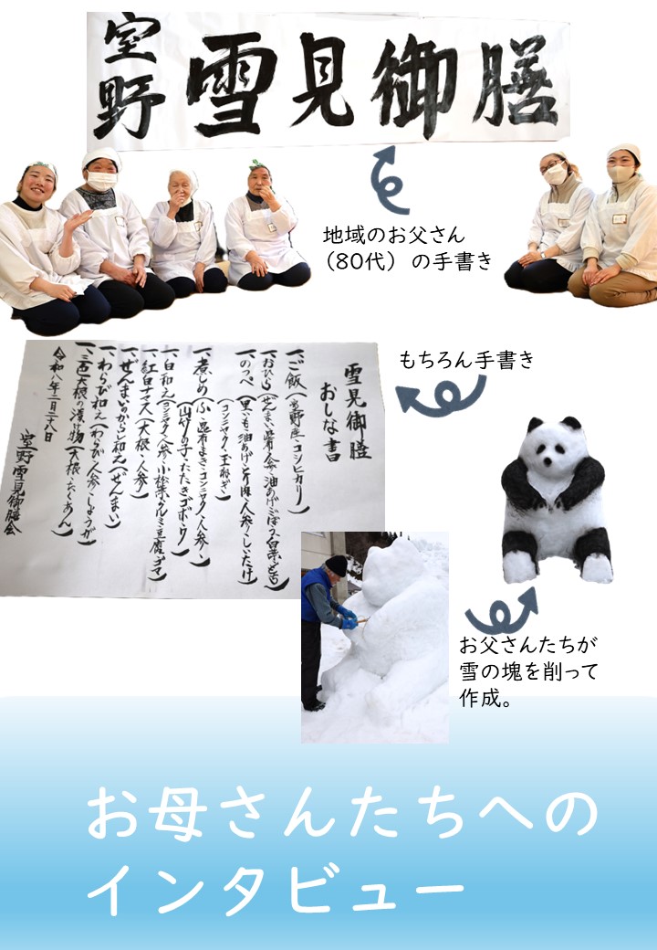 インタビュー