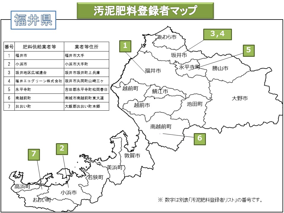 福井県