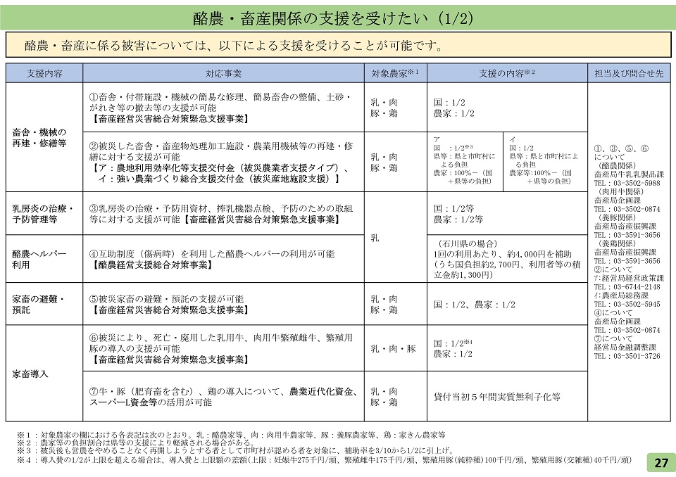 生業支援パッケージ1