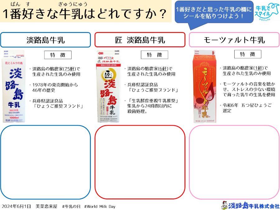 アンケート