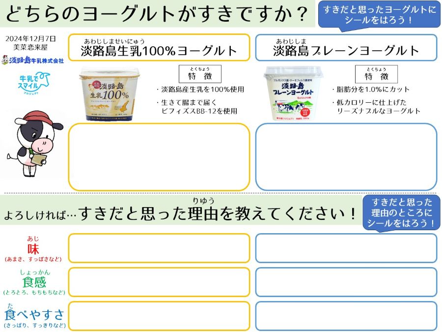 展示資料