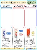 淡路島牛乳イベント２