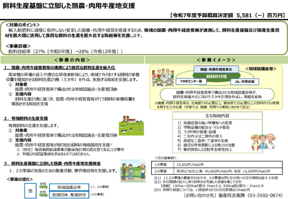 令和7年度エサ活事業