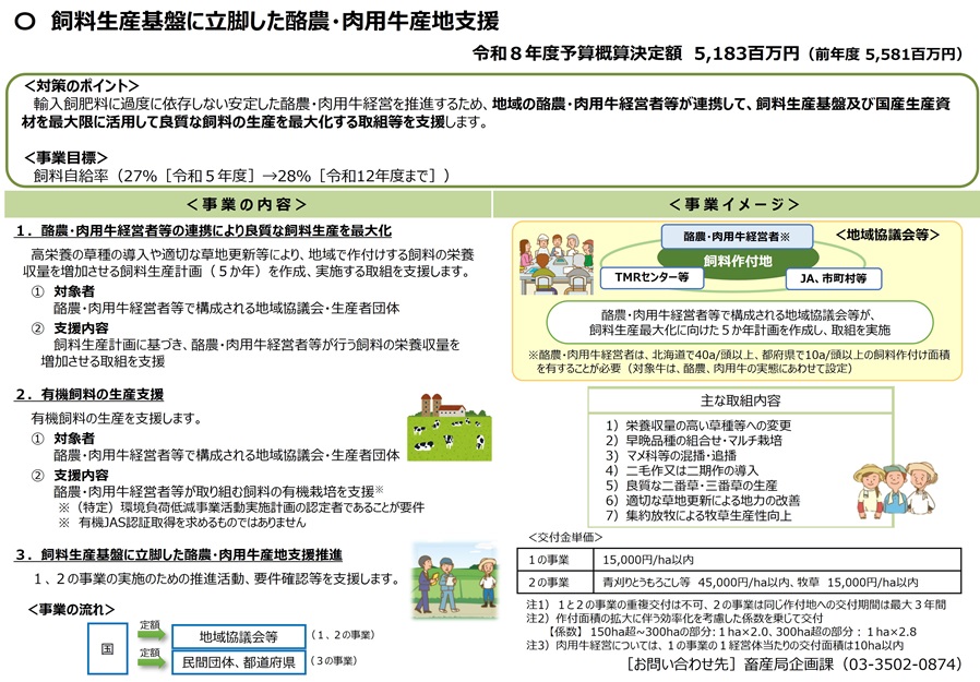 令和8年度エサ活事業のPR版