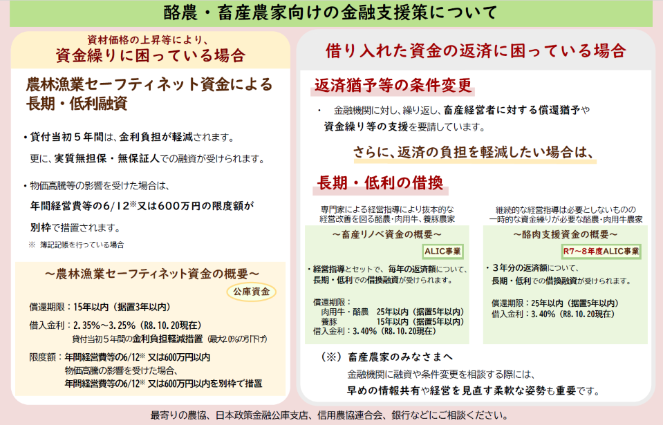 酪農・畜産農家向けの金融支援策の概要を示す(2026年10月改定)。資金繰りや借入金の返済にお悩みの方は、積極的な活用をご検討ください。