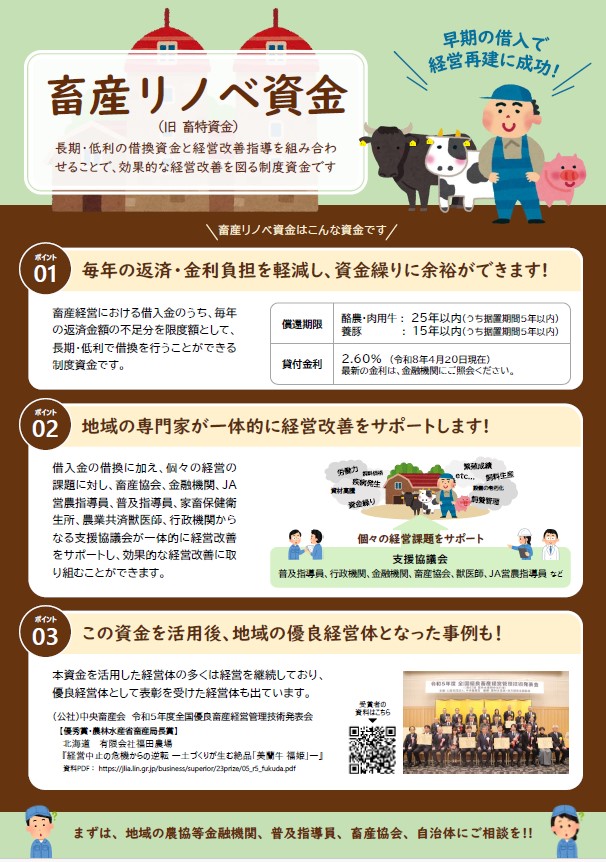 畜産リノベ資金の概要説明チラシ。毎年の返済・金利負担軽減、地域の専門家による経営改善サポート、優良経営体への成功事例を3つのポイントで紹介