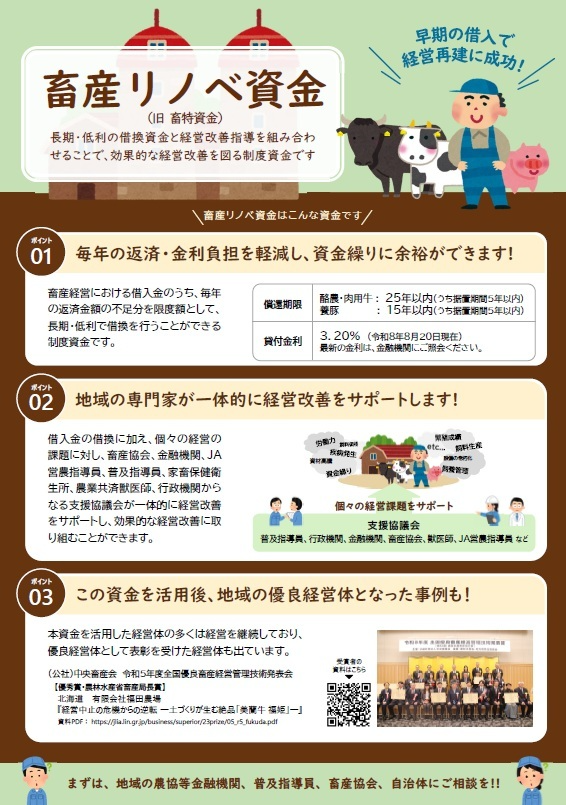 「畜産リノベ資金(旧 畜特資金)の概要を説明するチラシ。
