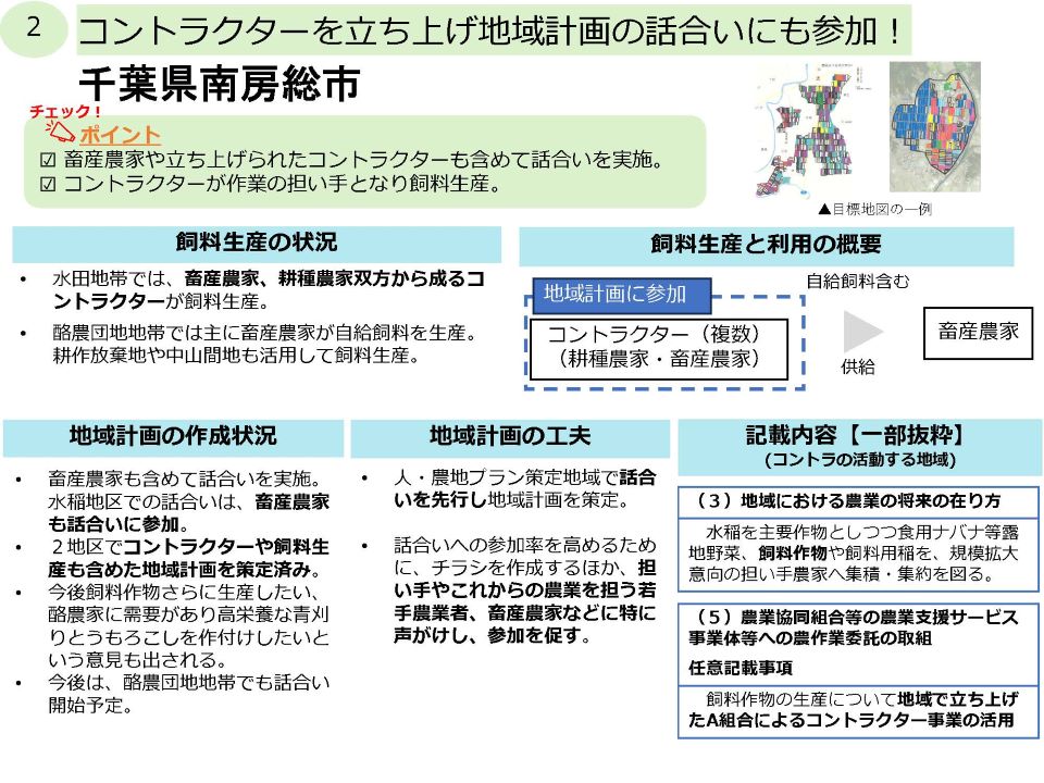 千葉県南房総市