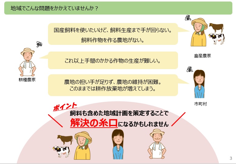 策定のポイント3