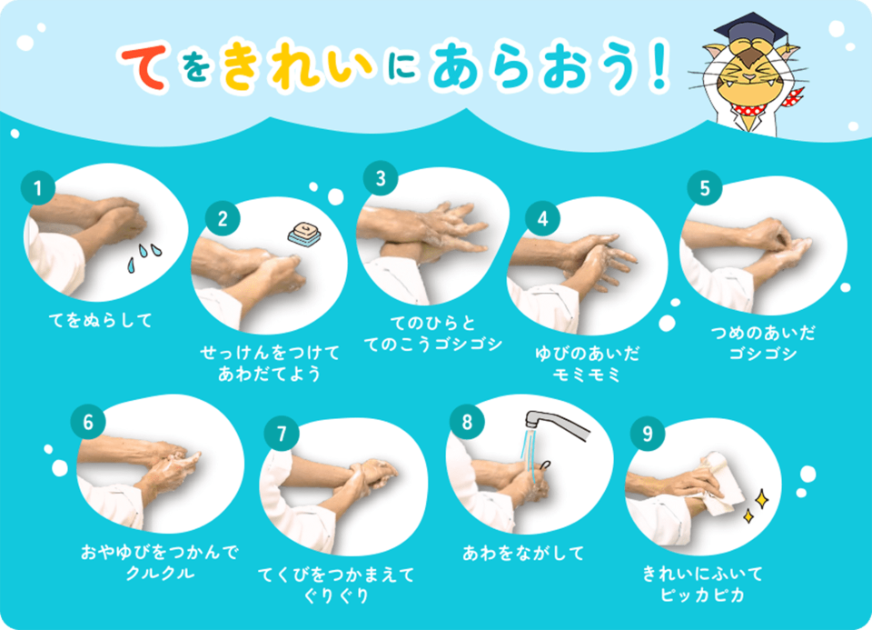 てをきれいにあらおう！１手をぬらして２せっけんをつけてあわだてよう３てのひらとてのこうをゴシゴシ４ゆびのあいだモミモミ５つめのあいだゴシゴシ６おやゆびをつかんでグルグル７てくびをつかまえてぐりぐり8あわをながして9きれいにふいてピッカピカ