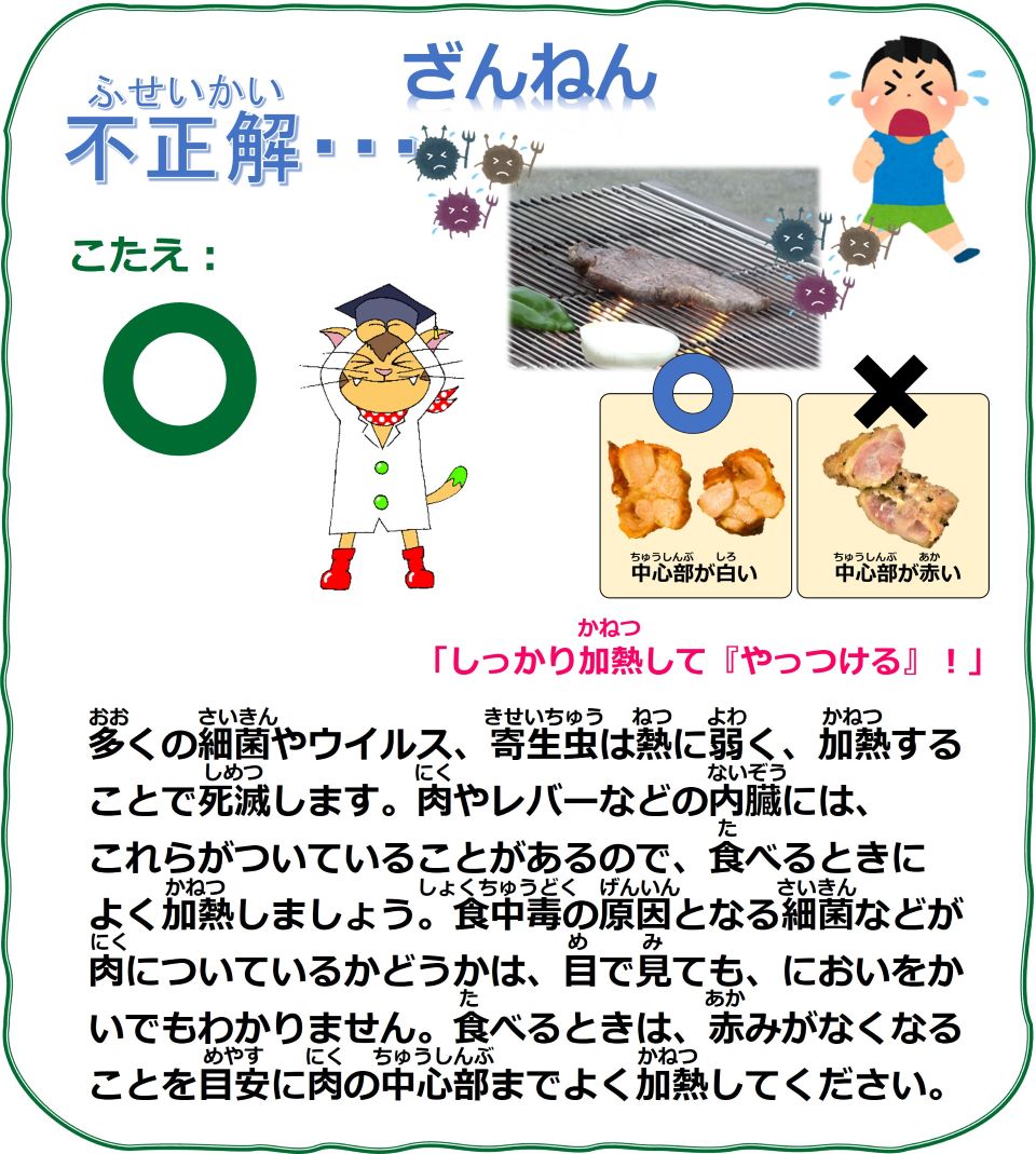 食品安全〇&times;クイズ　Q10　不正解