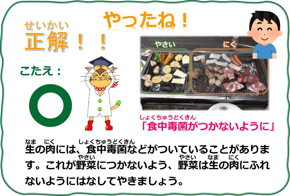 食品安全〇&times;クイズ　Q7　正解