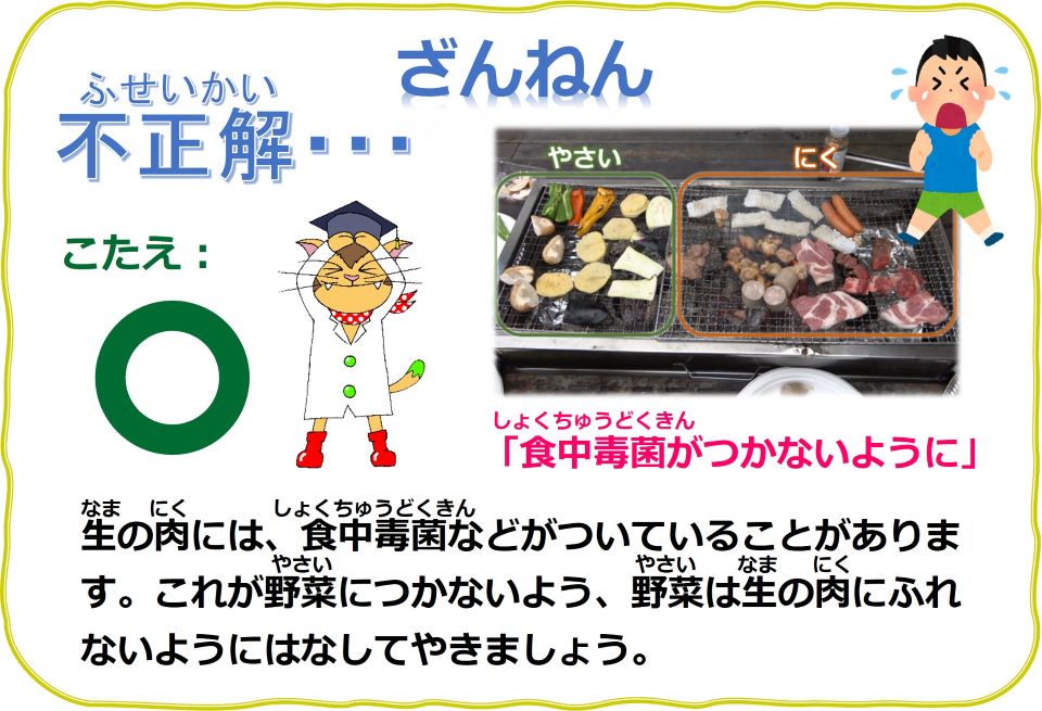 食品安全〇&times;クイズ　Q7　不正解
