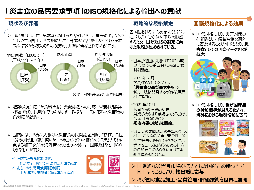 災害食ISO_1