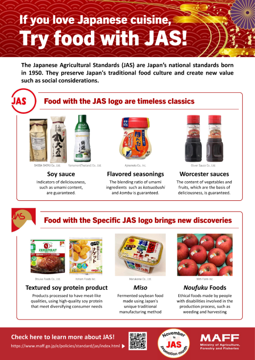 Try food with JAS！(英語版普及ポスター)