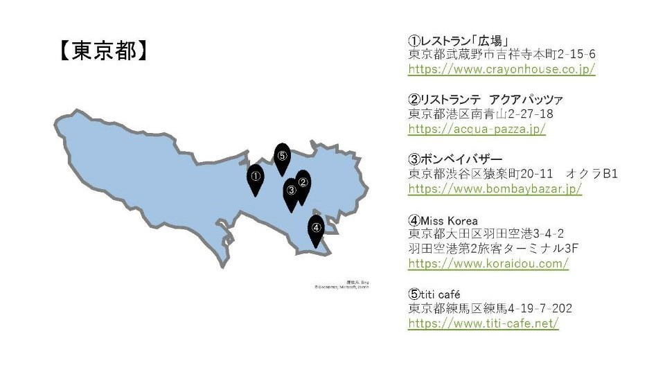 オーガニックレストランJASマップイメージ図