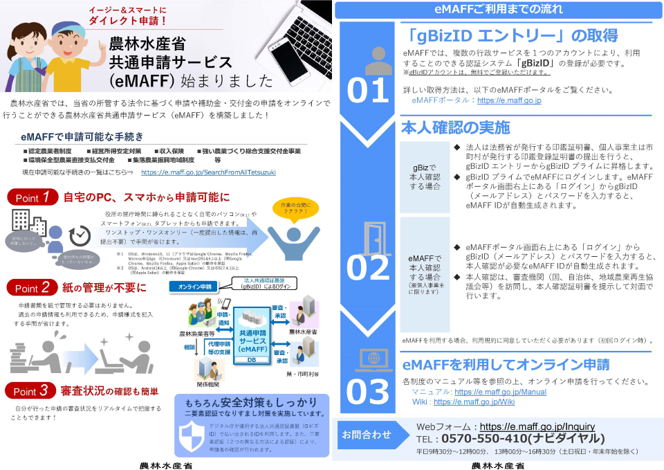 農林水産省が提供するオンライン申請サービス『eMAFF申請(農林水産省共通申請サービス)』の申請者向け周知チラシ。チラシは左右2つのパネルで構成されている。 左パネルでは、サービスの3つのメリットをイラスト付きで紹介している。 Point 1: 自宅のPC・スマートフォン・タブレットから申請可能。役所の開庁時間に縛られず、ワンストップ・ワンスオンリーで手続きができる。 Point 2: 申請書類を紙で管理する必要がなく、過去の申請情報も再利用できる。農漁業者等・関係機関・農林水産省・県市町村等が共通申請サービス(eMAFF)を通じてオンラインで審査・承認を行うシステム構成図を掲載。 Point 3: 申請の審査状況をリアルタイムで把握可能。 また、二要素認証などのセキュリティ対策についても記載あり。 右パネルでは、eMAFF利用開始までの3ステップを案内している。 ステップ01: gBizIDエントリーの取得(eMAFFポータル: https://e.maff.go.jp) ステップ02: 本人確認の実施。gBizで本人確認する場合は印鑑証明書等の提出によりgBizIDプライムに昇格、eMAFFで本人確認する場合は審査機関への訪問が必要。 ステップ03: 各制度のマニュアル等を参照してオンライン申請(マニュアル: https://e.maff.go.jp/Manual) お問い合わせはWebフォーム(https://e.maff.go.jp/Inquiry)またはTEL: 0570-550-410(ナビダイヤル)、平日9時30分~12時00分・13時00分~16時30分(土日祝日・年末年始除く)。