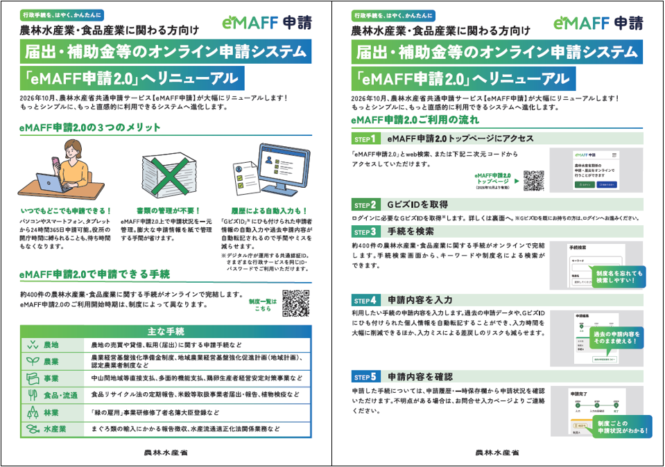 新しい農林水産省共通申請サービス(eMAFF申請2.0)の申請者向け周知チラシ。左面と右面の2構成。 農林水産業・食品産業に関わる方向け、届出・補助金等のオンライン申請システム「eMAFF申請2.0」へリニューアル 2026 年10月、農林水産省共通申請サービス【eMAFF申請】が大幅にリニューアルします!もっとシンプルに、もっと直感的に利用できるシステムへ進化します。 【左面:サービス概要と特長】 キャッチコピー「行政手続を、はやく、簡単に」のもと、「農林水産省共通申請サービス(eMAFF申請)リニューアル」と大きく記載。 農林水産業・食品産業に関わる方向けの届出・補助金等のオンライン申請システムであることを説明。 申請可能な手続きとして、認定農業者制度、経営所得安定対策、収入保険、強い農業づくり総合支援交付金事業、環境保全型農業直接支払交付金、集落農業振興地域制度 等を例示(一覧URL:https://e.maff.go.jp/SearchFromAllTetsuzuki)。 3つのポイントを紹介: ・Point 1「自宅のPC、スマホから申請可能に」:役所の開庁時間に縛られず、PC・スマートフォン・タブレットから申請可能。ワンストップ・ワンスオンリーで手間を省略。 ・Point 2「紙の管理が不要に」:申請書類の紙管理不要、過去の申請情報も再利用可能。中央に農漁業者等・共通申請サービス(eMAFF)DB・農林水産省・県市町村等・関係機関が連携するシステム構成図を掲載。 ・Point 3「審査状況の確認も簡単」:申請の審査状況をリアルタイムで把握可能。 【右面:eMAFFご利用までの流れ(5ステップ)】 STEP 01:eMAFF申請2.0トップページにアクセス。eMAFFポータル https://e.maff.go.jp を案内。 STEP 02:GビズIDを取得 STEP 03:手続を検索 STEP 04:申請内容を入力 STEP 05:申請内容を確認