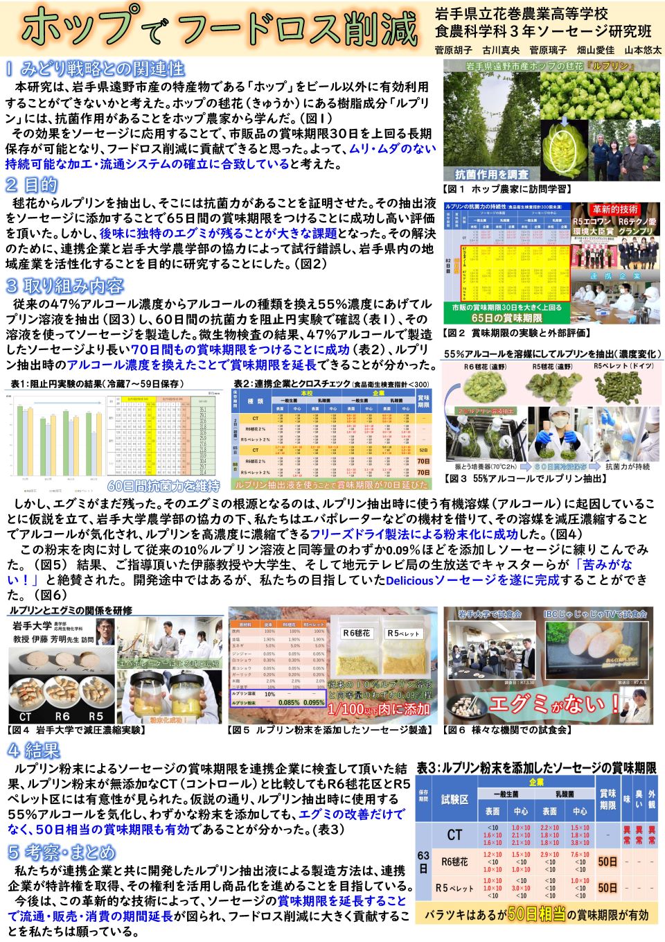 岩手県立花巻農業高等学校