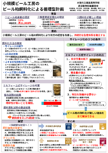 大阪府立農芸高等学校の取組