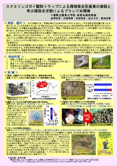 千葉県立農業大学校の取組